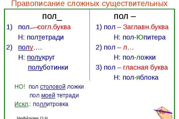 Кракен современный маркетплейс